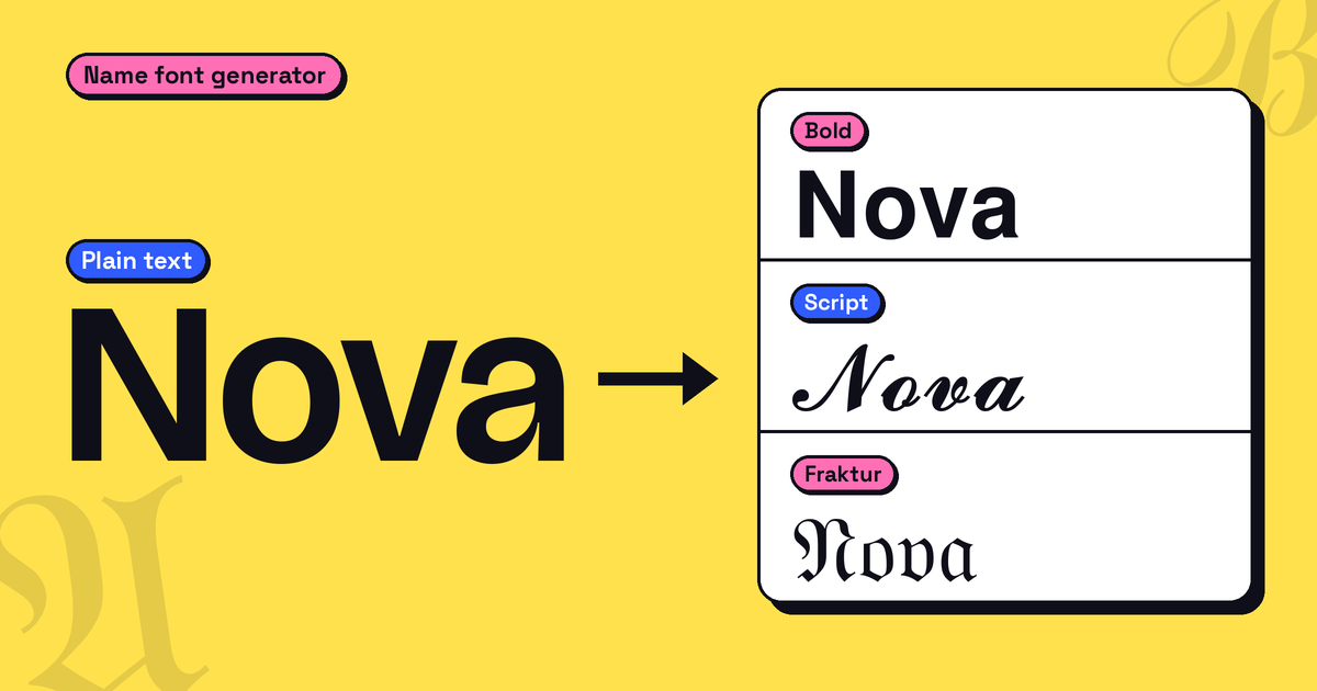 Nova shown in Plain, Bold, Script and Fraktur Unicode styles side by side